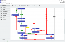 DocuWare DMS Workflowmanager